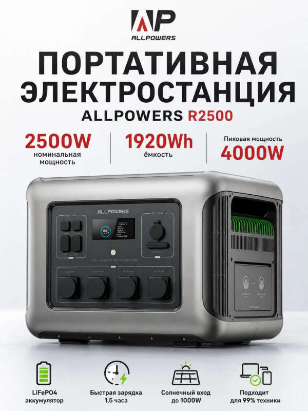 Портативная электростанция R2500, UPS, 640000 мА*ч 2500вт (пик 4000)